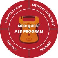 AED Program