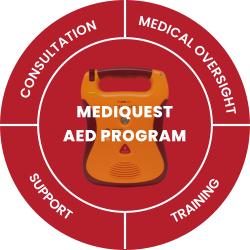 AED Program